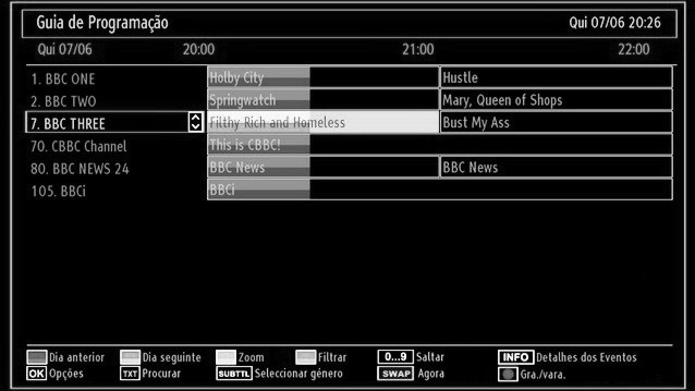 Para Cima/Para Baixo/Esquerda/Direita: Navegar: OK (Opções): Permite ver/gravar ou ajustar o temporizador para programas futuros. INFO (Detalhes do Evento): Apresenta os detalhes dos programas.