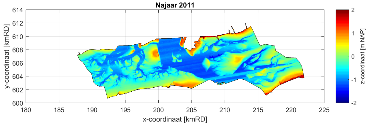 A Bodemkaarten Analyse LiDAR data