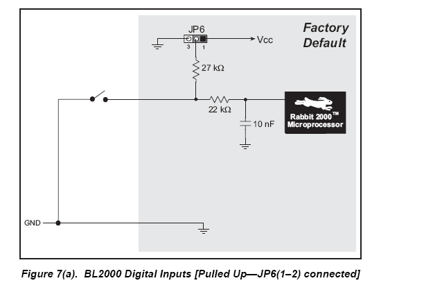 Digital I/O Digitale Ingangen De 10 digitale ingangen die gebruikt worden zijn genummerd van IN0 IN9.