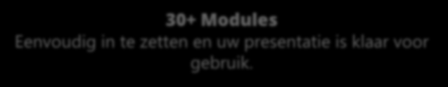 30+ Modules Eenvoudig in te zetten en uw presentatie is klaar