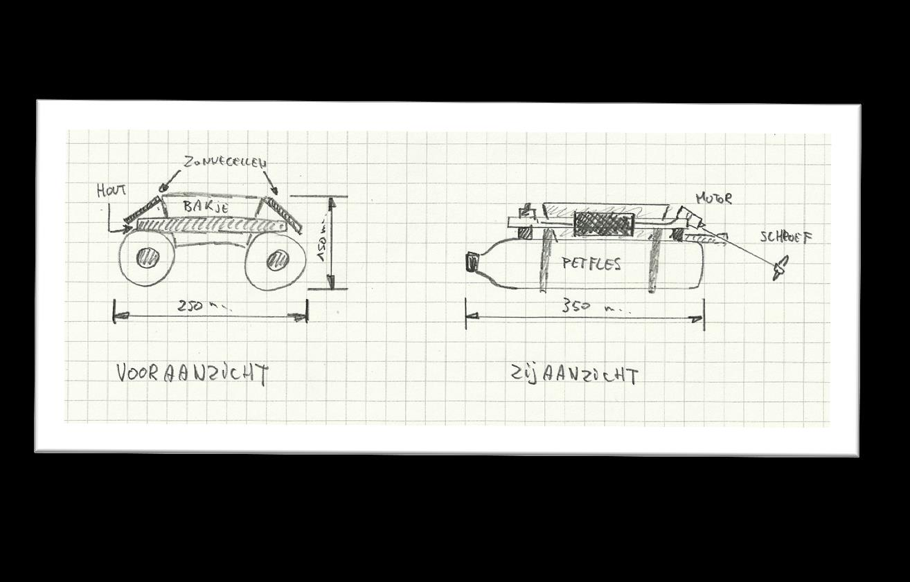 3. Realisatietekening of definitief ontwerp (DO) Maak