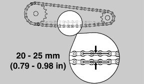 DAMAGE TO THE VEHICLE. CHECK CHAIN BACKSLASH ON A REGULAR BASIS AND ADJUST IT AS NECESSA- RY. FOR ANY TYPE OF OPERATION ON THE DRIVE CHAIN, PLEASE CON- TACT AN Official aprilia Dealer.