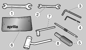5 Technical data / 5 Technische gegevens 05_01 Kit equipment (05_01) The tools supplied are: 1. One double open ended spanner, 10/13 mm (0.40-0.52 in) 2. One single open ended spanner, 8 mm (0.