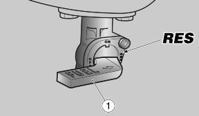 FREELY AND THE INSTRUMENT PAN- EL IS VISIBLE AT ALL TIMES. If, while riding, the standard quantity of fuel is exhausted, turn the fuel valve lever (1) to "RES" in order to activate the fuel reserve.