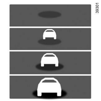 WAARSCHUWING VEILIGHEIDSAFSTAND (2/2) A B C D Werking Wanneer de functie wordt ingeschakeld, vertelt de indicator 4 u welke afstand er tussen uw auto en uw voorligger ligt.