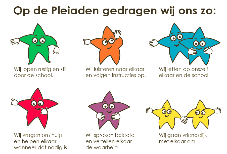 2. De gedragsregels van de Pleiaden De algemene gedragsregels maken direct duidelijk waar wij als school naar streven. 1. Wij lopen rustig en stil door de school.