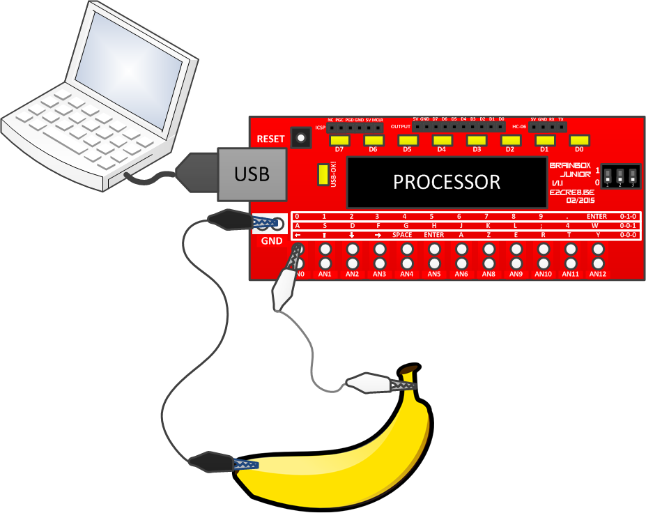 Geleidbaarheid van materialen Led is aan: Banaan geleidt wel Led