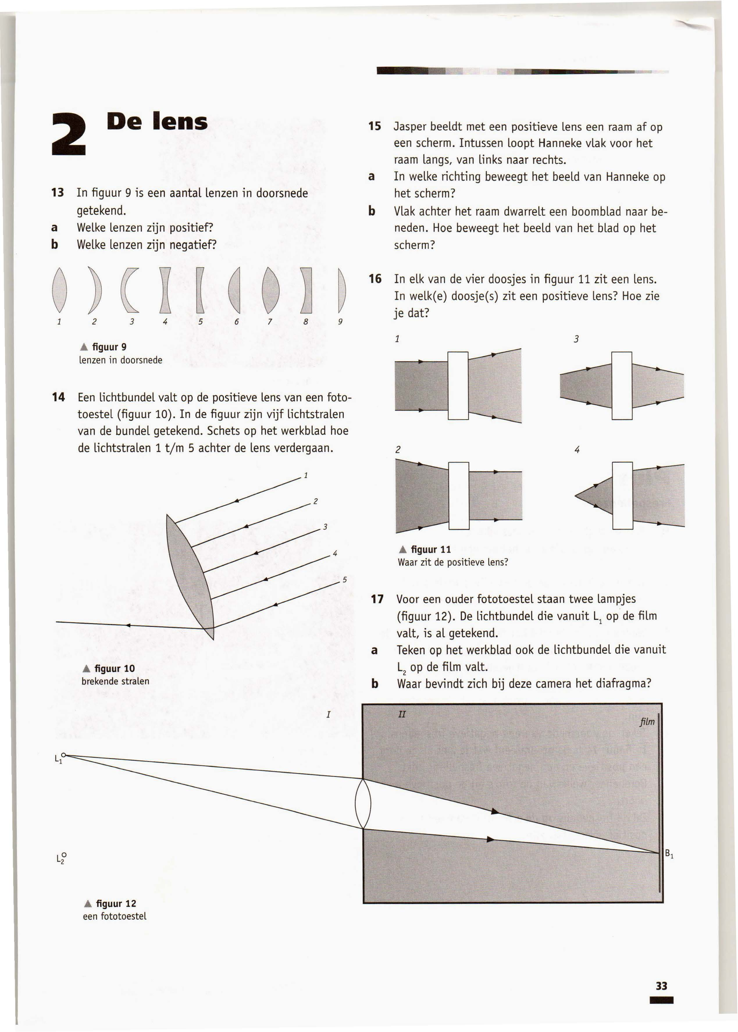 2 e lens 13 In figuur 9 is een aantal lenzen in doorsnede getekend. a Welke lenzen zijn positief? Welke lenzen zijn negatief? 15 Jasper eeldt met een positieve lens een raam af op een scherm.