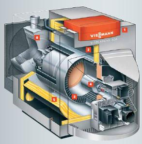 Afhankelijk van wat ter plaatse beschikbaar is Bij gas (Brussel!