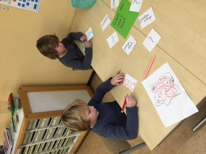 Vanaf deze week maken de kinderen geen gebruik meer van het planbord vooraan in de klas, maar plannen en kleuren hun werk af op een papieren dagtaak.