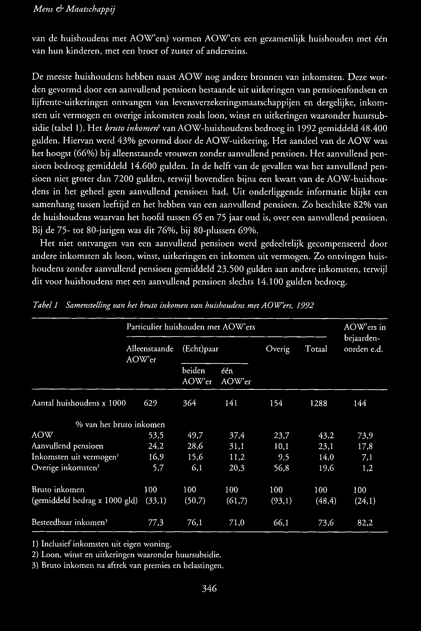 Mens Ó" Maatschappij van de huishoudens met AOW ers) vormen AOW ers een gezamenlijk huishouden met één van hun kinderen, met een broer of zuster of anderszins.
