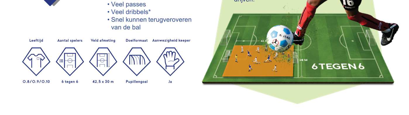 Deze wedstrijdvorm zal in de komende twee jaar