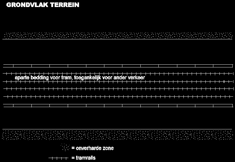 2. De tramrails liggen in een eigen bedding die fysiek ook toegankelijk is voor andere voertuigen.