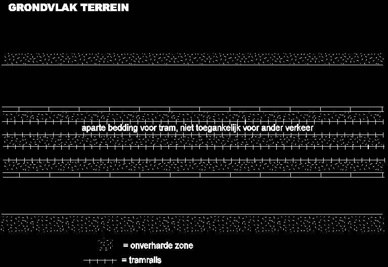 Tramrails liggen in een eigen bedding die fysiek niet toegankelijk is voor andere voertuigen.