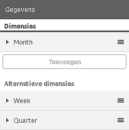 Eigenschappenvenster voor een diagram met twee ongebruikte (alternatieve) dimensies: Week en Quarter Masteritems Dimensies en metingen die aan een masteritem zijn gekoppeld, worden weergegeven met