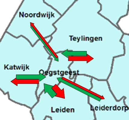 herleiden: Noord, Oost en West.