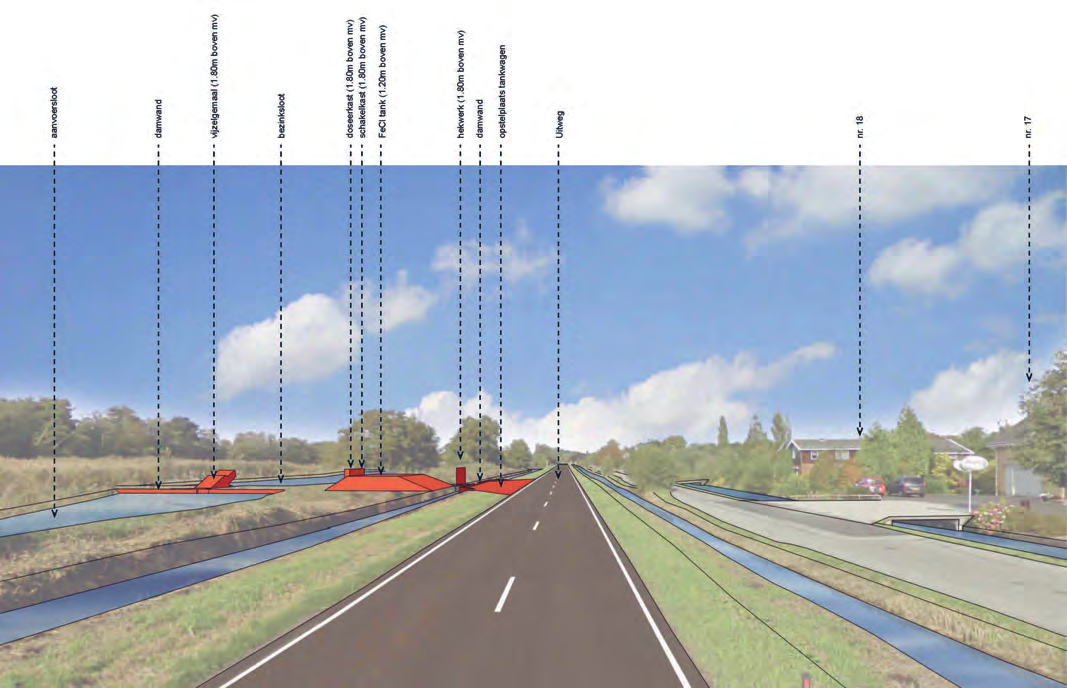 In het ontwerp was de landschappelijke inpassing erg belangrijk. U kunt het definitieve ontwerp en de locatie van de installatie zien in de figuren 4 en 5.