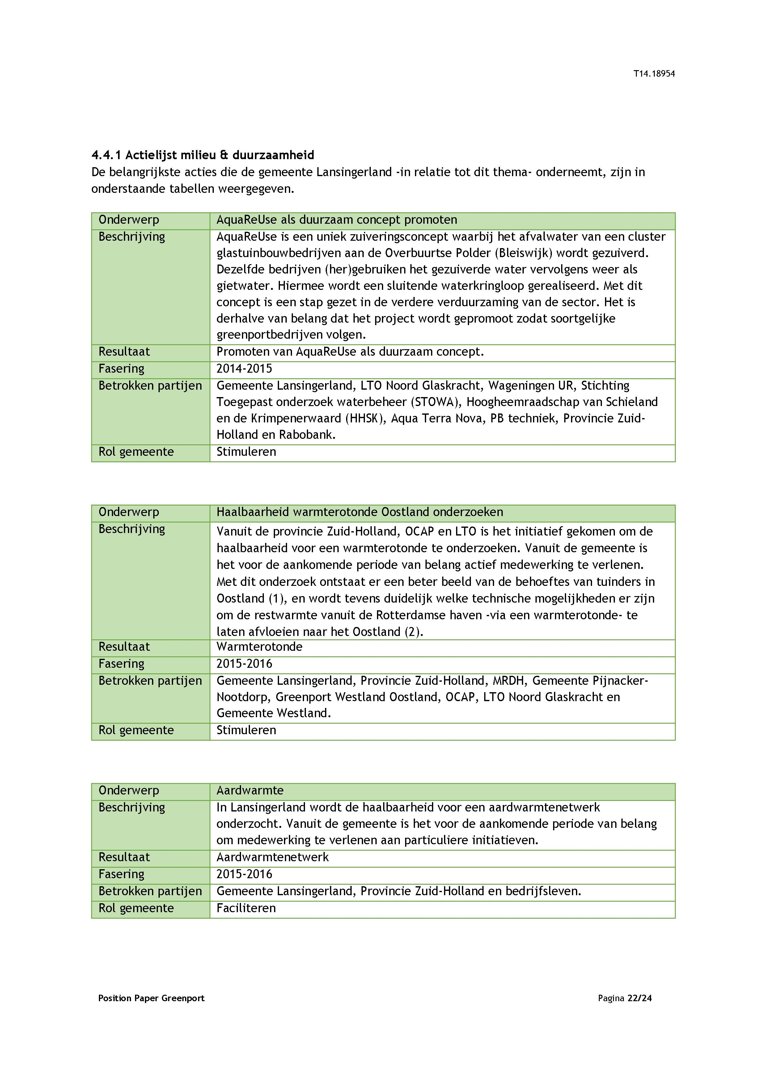 4.4.1 Actielijst milieu ā duurzaamheid De belangrijkste acties die de gemeente Lansingerland -in relatie tot dit thema- onderneemt, zijn in onderstaande tabellen weergegeven.