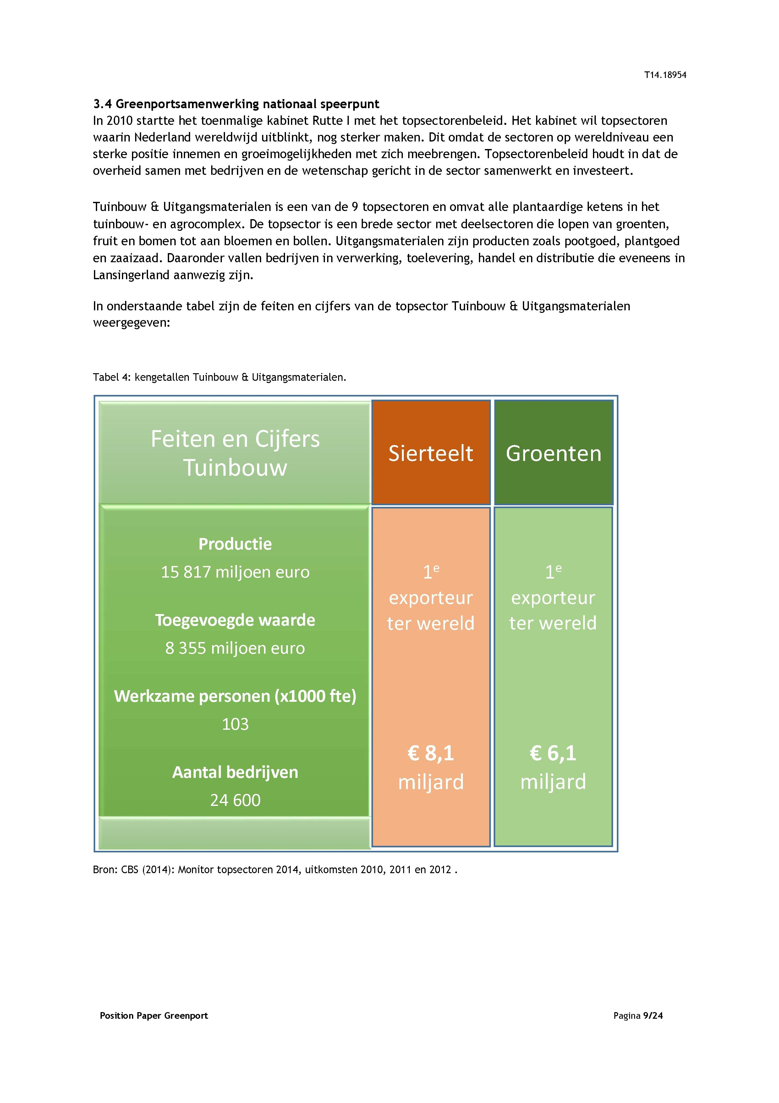 3.4 Greenportsamenwerking nationaal speerpunt In 2010 startte het toenmalige kabinet Rutte I met het topsectorenbeleid.