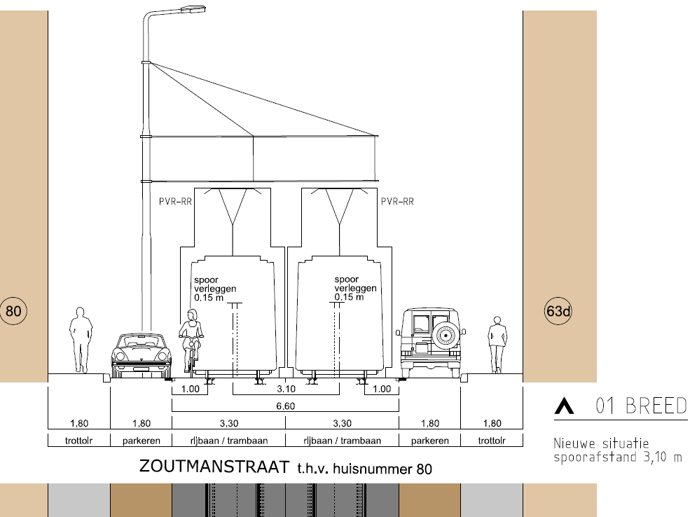 Ruimte voor de fietser (3) Situatie: Verschoven