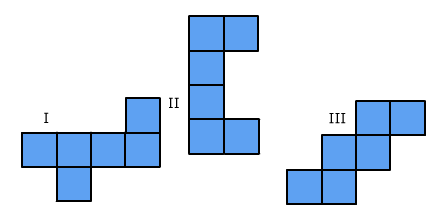 a. Uitslag I en uitslag II b. Uitslag I en uitslag III c. Uitslag II en uitslag III d.