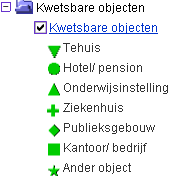 Kwetsbare objecten staan op de risicokaart omdat ze extra aandacht verdienen in de buurt van risicobronnen. Daarnaast bestaat er een potentieel risico bij brand of instorting.