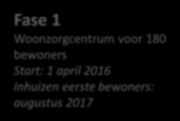 Masterplan: 2 delen Deel 1