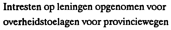 04 Wegverkeer F. 40-42 Dienst Artikel AARD v AN DE UITGA VEN Rekening lich- ting 429/000-72 Totaal 100.000 125.000 125.000 7X G.U. SCHULD 0014 420/211-01 Intresten op leningen 76.786 312.795 1.796.