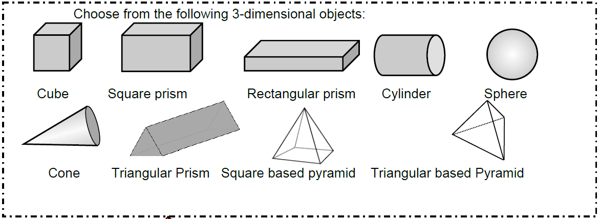 5. Benoem die genommerde 3-D voorwerpe: 6. Kyk na die volgende prentjies en identifiseer die 3-D voorwerpe in elke prent.