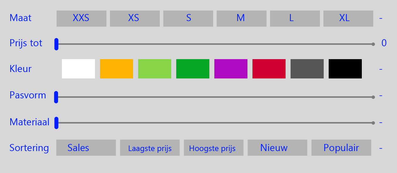 In de interactieve spiegel zijn tevens twee extra toepassingen geïntegreerd. Zo is het mogelijk om de gepaste kleding te fotografen. Verder kunnen producten met elkaar worden vergeleken.