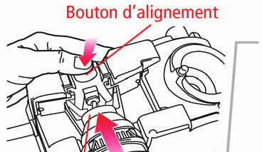 d'alignement de l'angle du côté et faites