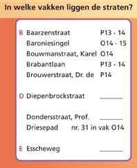 leren het gebruik van een straatnamenregister bij een plattegrond.