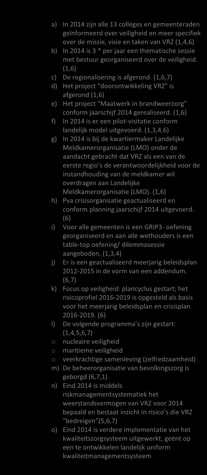 (4,7,8) d) Sturen op en voorbeeldgedrag tonen bij het nakomen van afspraken. (4,5,7) e) Leidinggevenden werken als integraal managers.