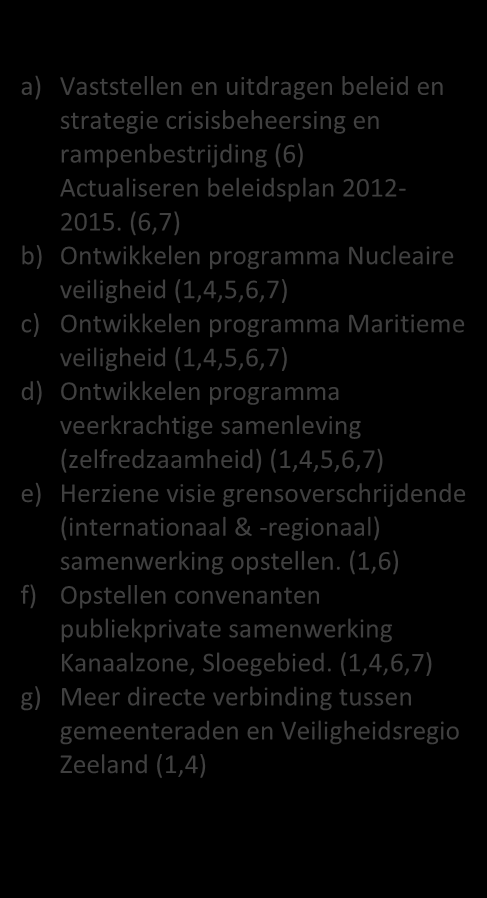 Strategie & Beleid a) Vaststellen en uitdragen beleid en strategie crisisbeheersing en rampenbestrijding (6) Actualiseren beleidsplan 20122015.