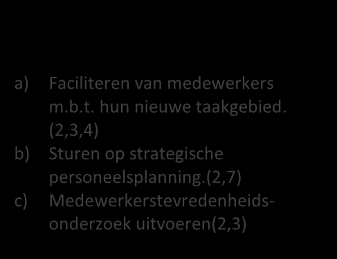 (1,4,5,6,7) e) Herziene visie grensoverschrijdende (internationaal & -regionaal) samenwerking opstellen. (1,6) f) Opstellen convenanten publiekprivate samenwerking Kanaalzone, Sloegebied.