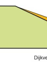 waterkerende objecten (NWO s) zoals bomen en bosschages. In onderstaande figuur Figuur 3-1: Schematischee weergave maatregelen dijkvak 50.720.