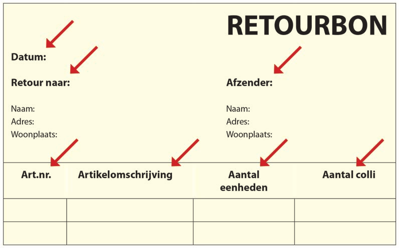 Hoofdstuk 1 Retourgoederen Soms zijn goederen kapot. Of er zijn er te veel besteld. Of de goederen worden niet meer verkocht. De goederen worden dan teruggestuurd naar de leverancier.