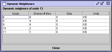 Hoofdstuk 7 Implementatie van de output 7.2.