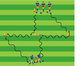 3 van 7 24-8-2007 23:40 - Er wordt 3 tegen 3 gespeeld met twee keepers - Het speelveld is klein - Spelers moeten snel omschakelen - Door de ruimte en de aantallen wordt even niet omschakelen meteen