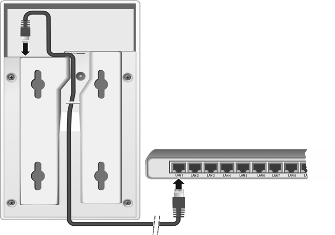 De eerste stappen 1 Een stekker van de meegeleverde Ethernet-kabel (cat 5 met 2 RJ45-stekkers) aansluiten op de LAN-aansluiting aan de achterzijde van het