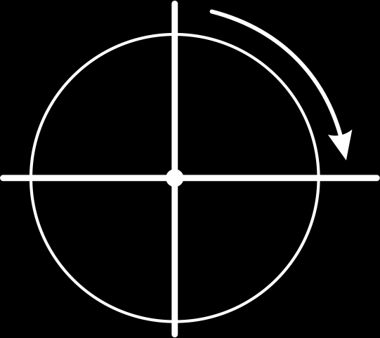8.1 Cirkelbewegingen Cirkelbewegingen In de volgende opgaven experimenteren we wat met cirkelbewegingen.