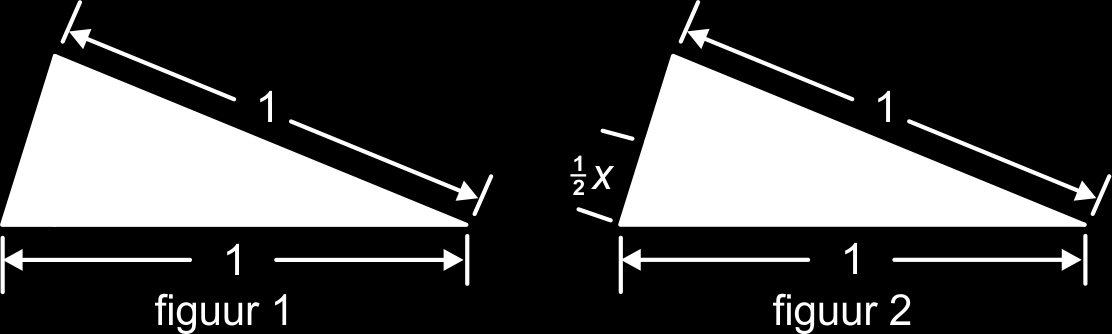 )) 70 a - b sin 2 (x) + sin(x) = sin(x)(sin(x) + 1) = 0 sin(x) = 0 of sin(x) = 1. Dus x = 0, x = π, x = 2π of x = 1 1 2 π.