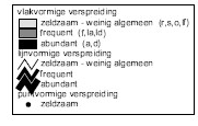 Glanzend veenmos (S. subnitens) Figuur 3.15 Verspreiding en bedekking gewoon veenmos en glanzend veenmos in 2007 (Jongman & Everts, 2008).