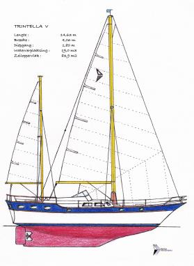 lv. Artikelnummer: 2163 Prijs: 15,- Profieltekening