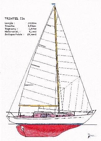 Artikelnummer: 2152 Prijs: 15,- Profieltekening