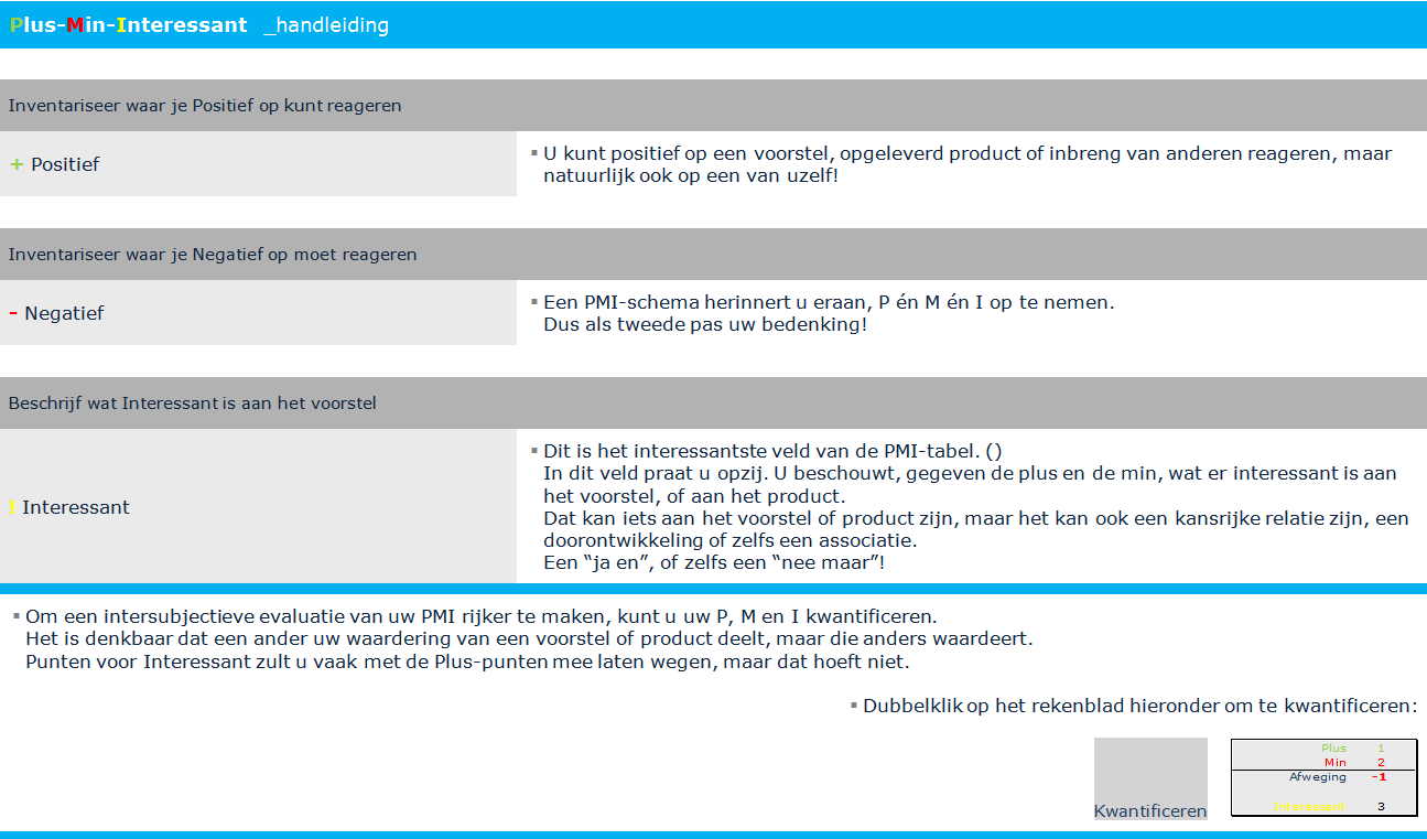 5.1 Een PMI in vijf stappen opzetten en uitschrijven Een PMI opzetten en uitschrijven vergt slechts vier stappen: 1. Formuleer een positieve reactie op een voorstel of een product 2.