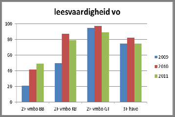 tabel 4.3.