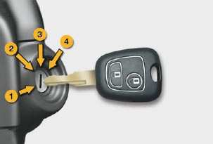 Dit wordt bevestigd door het snel knipperen van de richtingaanwijzers. i Druk de knoppen van de afstandsbediening niet buiten het bereik van de auto in.