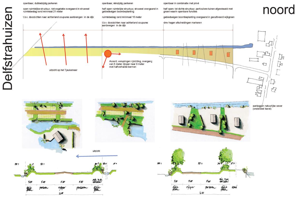 te realiseren woningen wordt een groene strook met meer gecultiveerd groen aangelegd die noord-zuid door het plangebied tot aan de Pier Christiaansleat doorloopt.