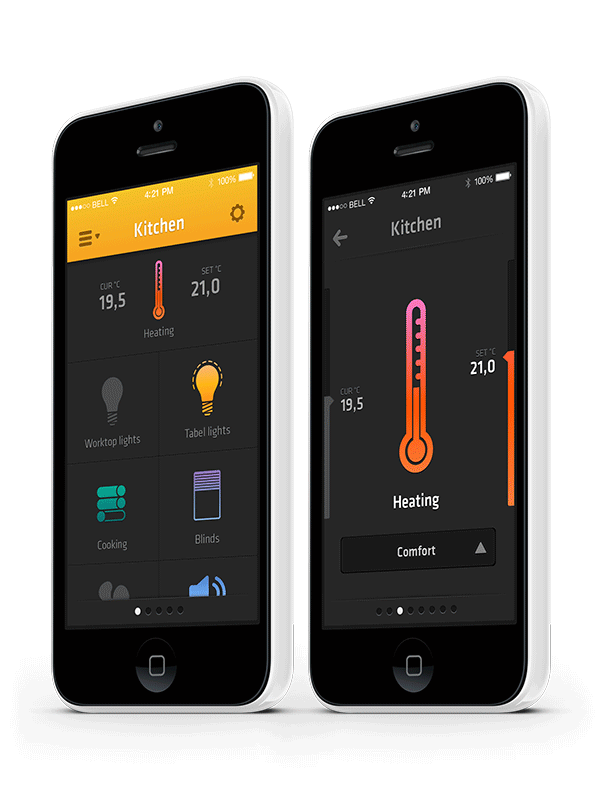 Bediening van onderweg Verwarming pas